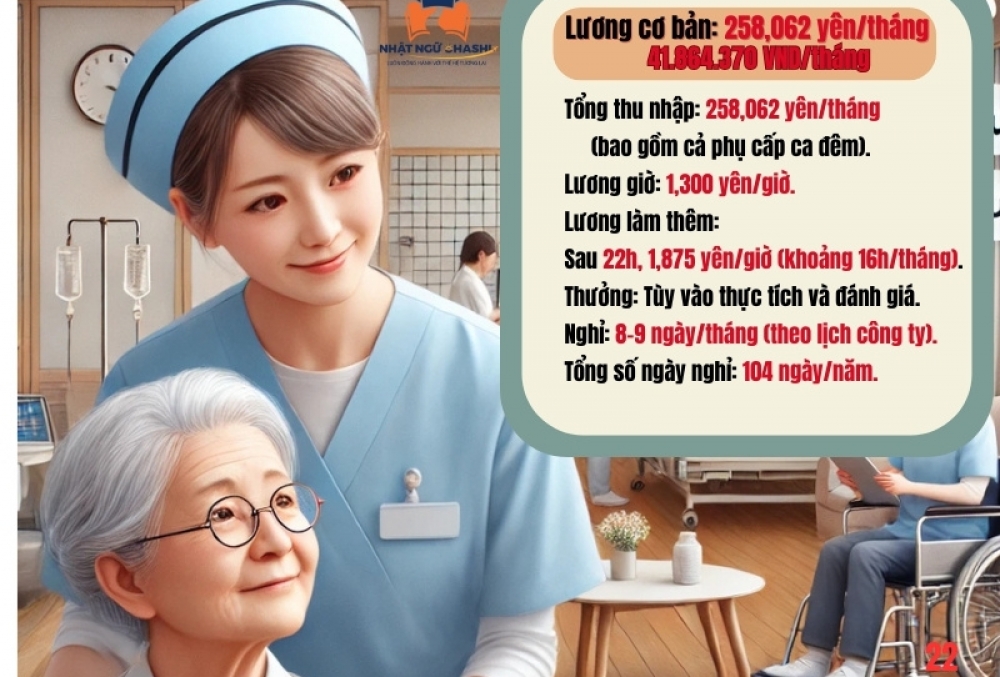 Đơn Hàng Điều Dưỡng Tại Tokyo: Thu Nhập 258,062 Yên/Tháng, Lương Giờ 1,300 Yên Và Chế Độ Đãi Ngộ Tuyệt Vời! style=