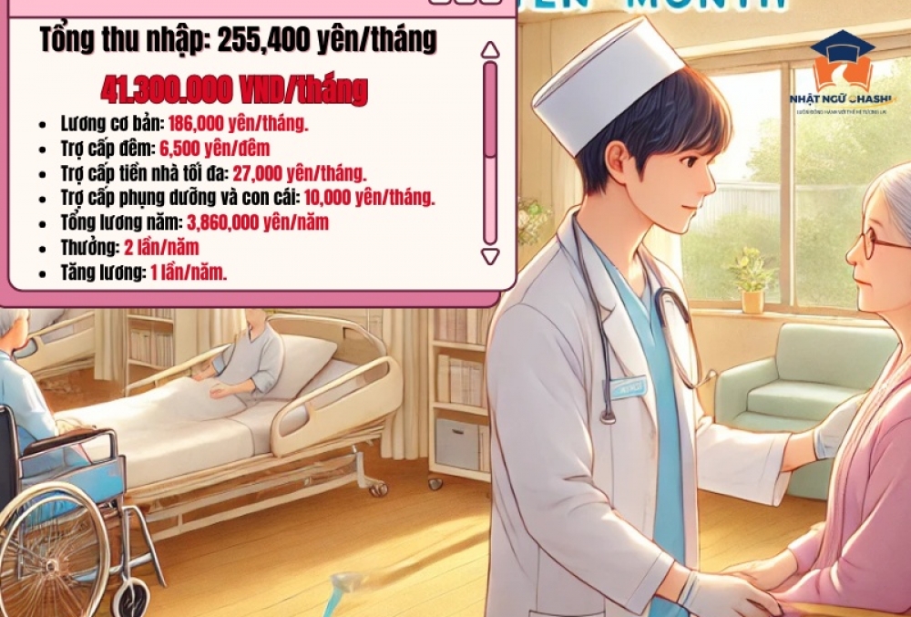 Đơn Hàng Điều Dưỡng Tại Nhật – Thu Nhập Trên 3,860,000 Yên/Năm, Tăng Lương Định Kỳ, Cơ Hội Phát Triển style=