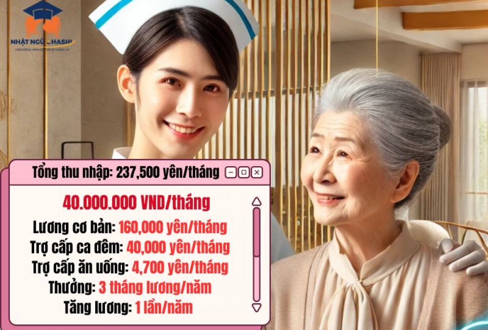 Việc làm điều dưỡng tại Saitama – Hỗ trợ chi phí học chứng chỉ – không yêu cầu kinh nghiệm style=