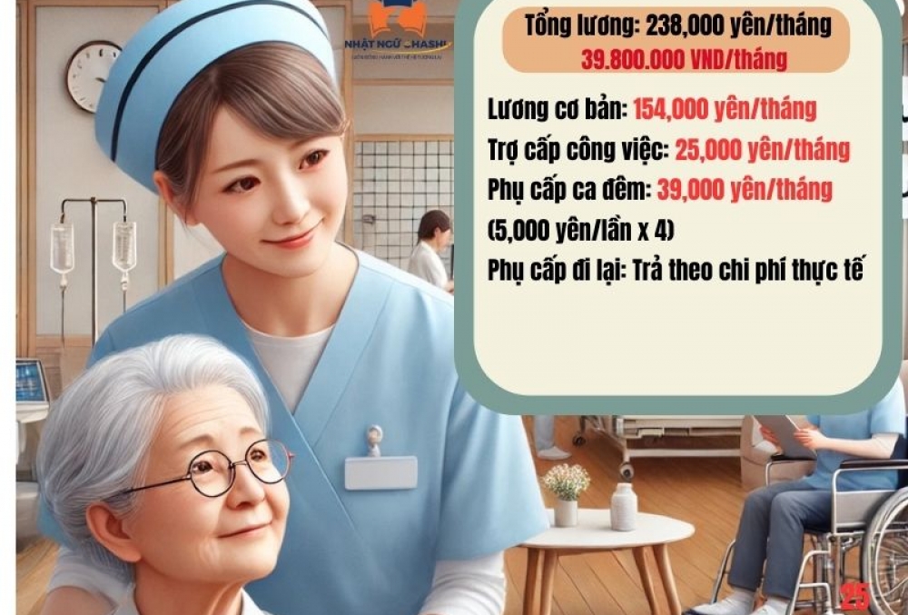  Tuyển điều dưỡng tại Nhật – Thu nhập hấp dẫn, hỗ trợ nhà ở style=