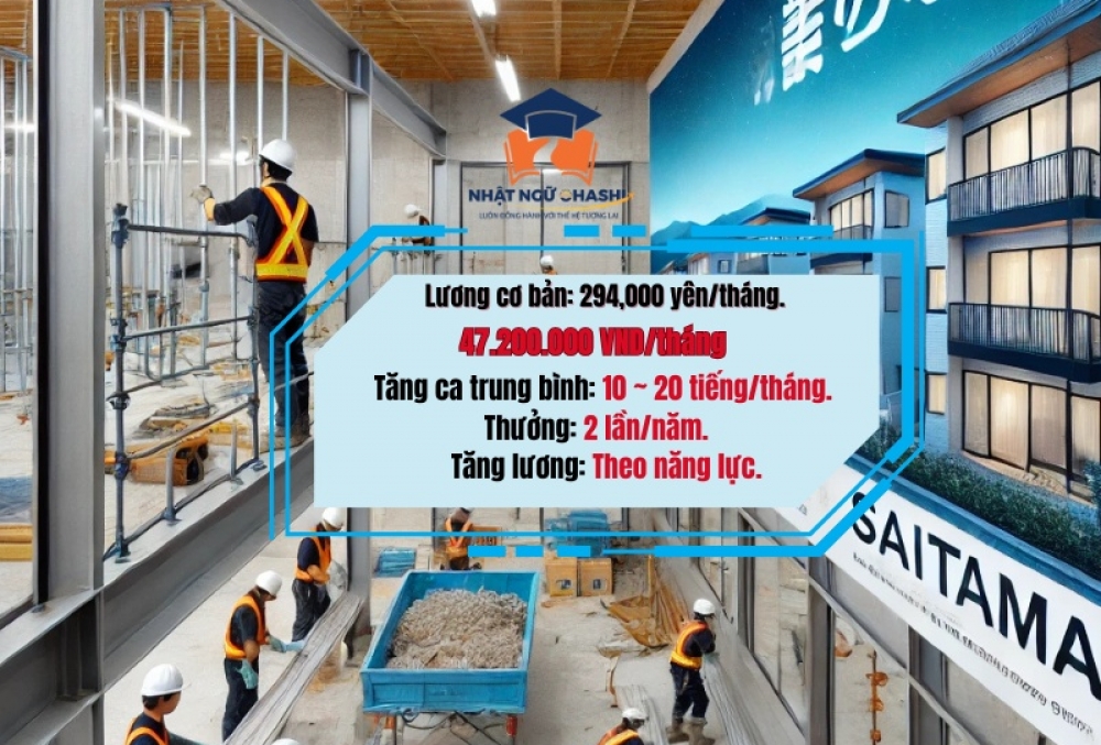 Đơn Hàng Kim Loại Tấm Xây Dựng Tại Saitama – Thu Nhập Cao, Lương 294,000 Yên/Tháng, Thưởng 2 Lần/Năm style=