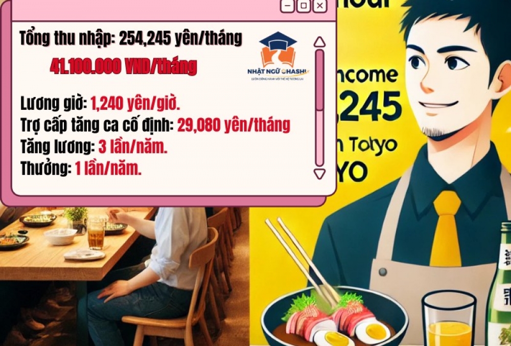 Đơn Hàng Nhà Hàng Tại Tokyo – Thu Nhập 254,245 Yên/Tháng, Tăng Lương Và Thưởng Định Kỳ, Cơ Hội Phát Triển style=