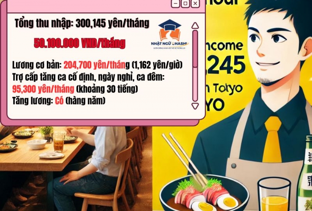  Việc làm nhà hàng Kanagawa tại Nhật – Tổng thu nhập lên đến 300,000 yên/tháng! style=