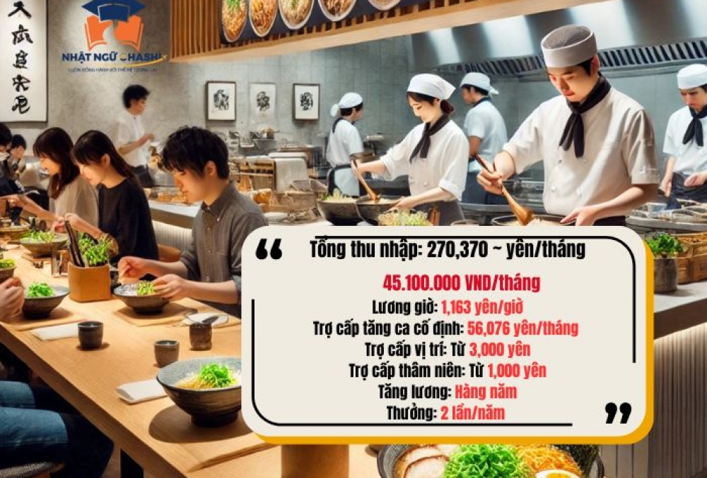  Tuyển dụng nhân viên nhà hàng tại Nhật Bản – Lương cao, hỗ trợ lên Tokutei Gino số 2 style=