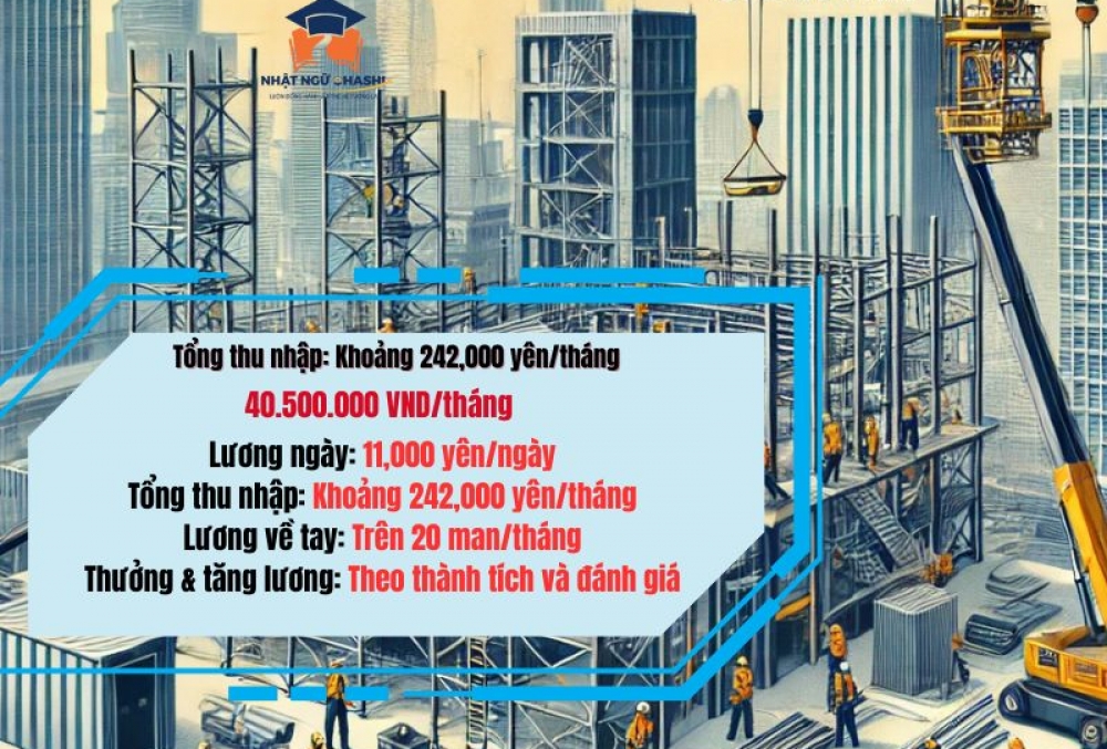 Tuyển dụng Tokutei Gino ngành xây dựng tổng hợp tại Nhật – Lương hấp dẫn, miễn phí KTX style=