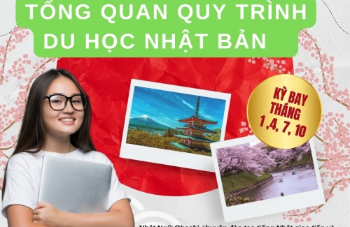 Tổng Quan Quy Trình Du Học Nhật Bản Chi Tiết style=