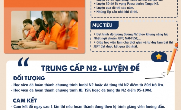 Offline N2 - Luyện đề style=