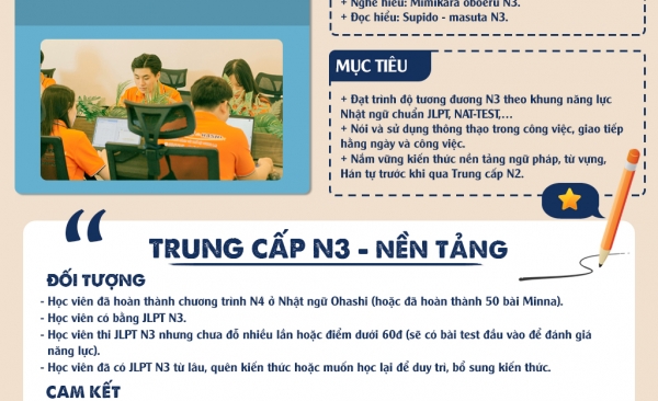 Offline N3 - Nền tảng style=