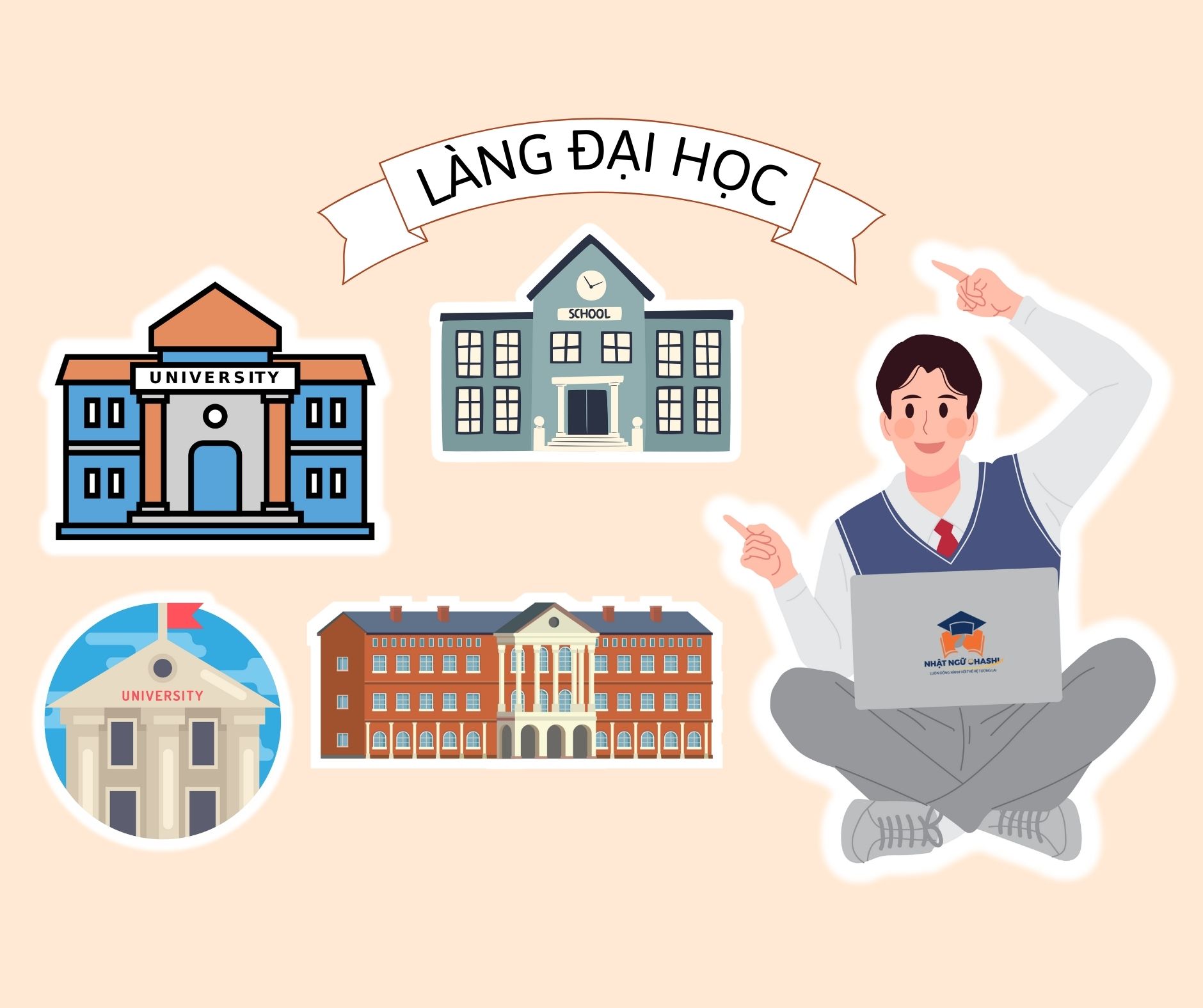 Trung tâm Nhật ngữ ở làng đại học – Ohashi nơi gửi gắm trí tuệ đầu tư lâu dài