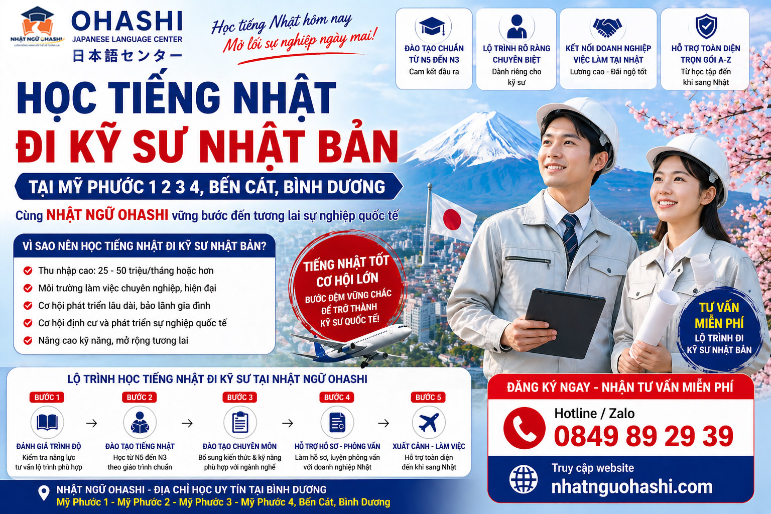 Học Tiếng Nhật Đi Kỹ Sư Nhật Bản Tại Mỹ Phước 1 2 3 4, Bến Cát, Bình Dương