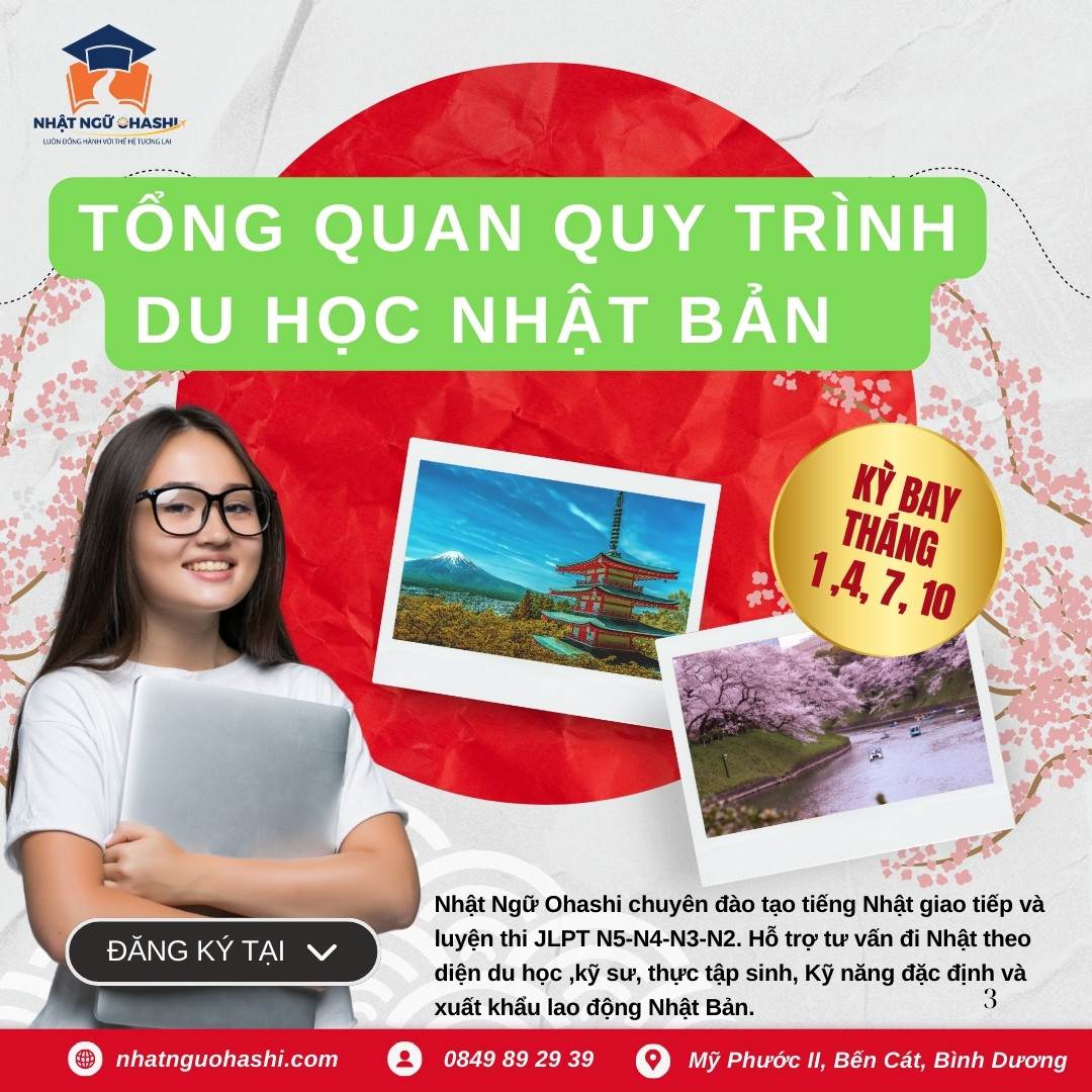 Tổng Quan Quy Trình Du Học Nhật Bản Chi Tiết