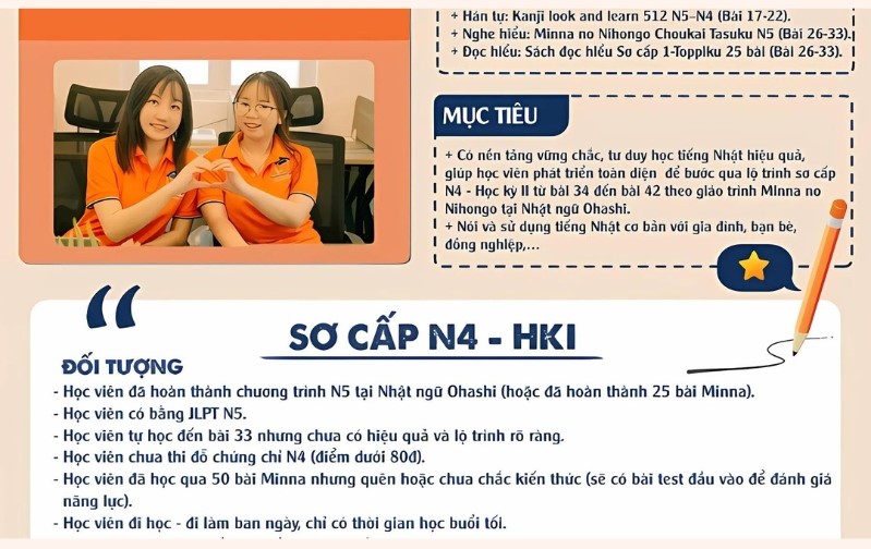 Những câu hỏi Kaiwa N5