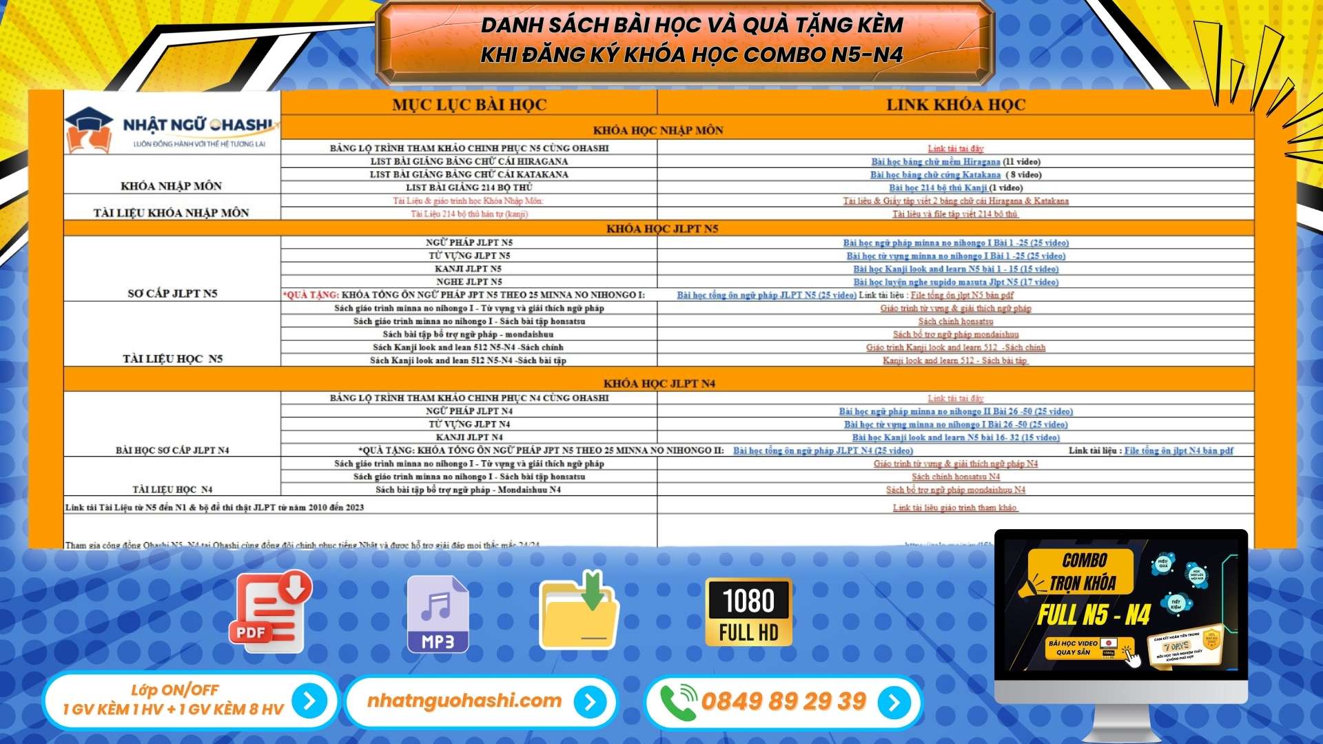 Khóa học online tiếng Nhật N5 N4 