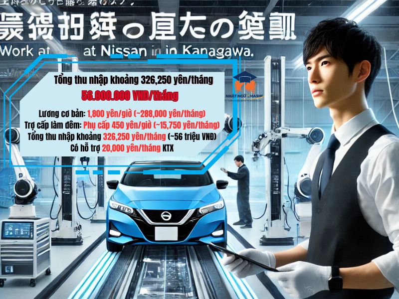 kỹ sư ô tô làm việc tại Nhật Bản 
