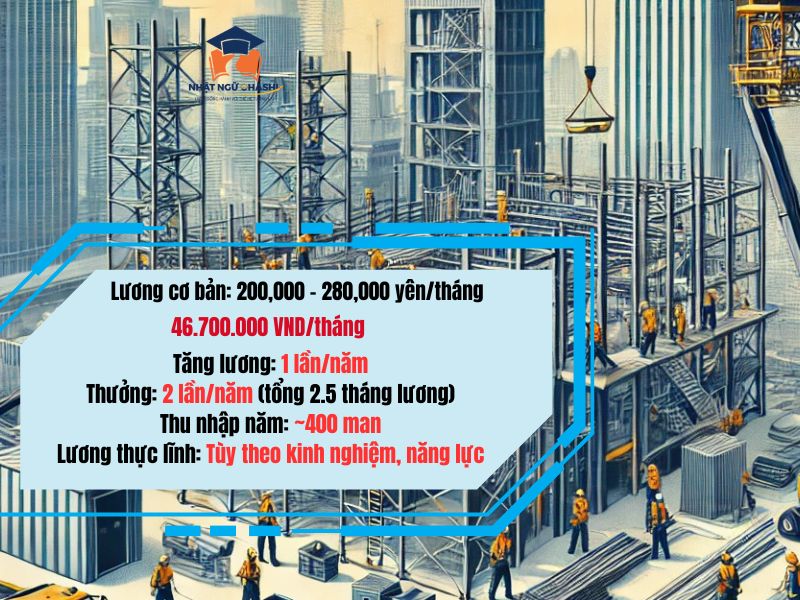  kỹ sư xây dựng tại Nhật