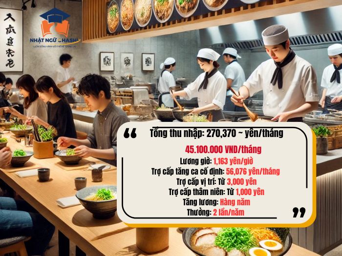 Đơn tokutei nhà hàng tại Nhật 
