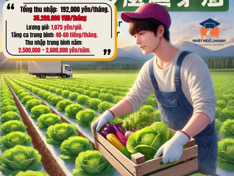 Đơn hàng nông nghiêp kỹ năng đặc định