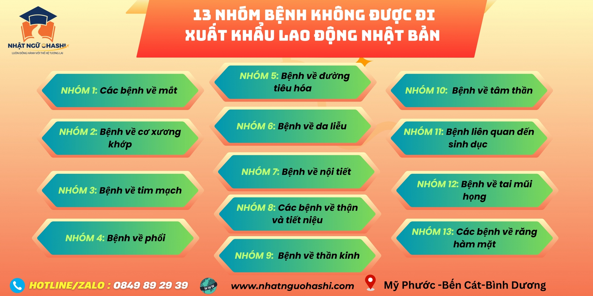 Danh sách bệnh không được đi xuất khẩu lao động Nhật Bản