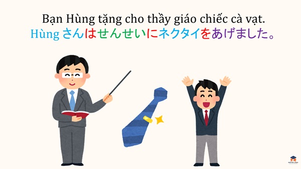 phan-biet-あげます-もらいます-くれます 