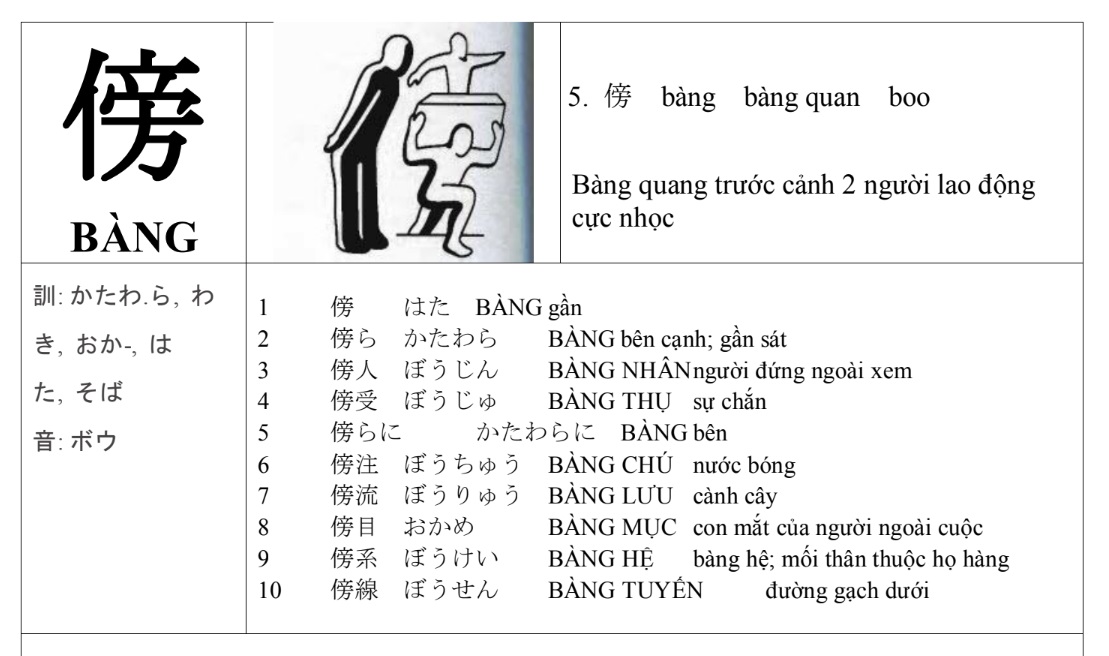 Kanji-Look-and-Learn-N2-N1-tieng-viet