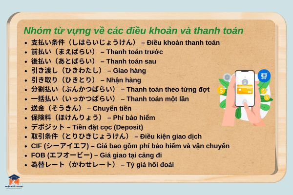 tu-vung-tieng-nhat-chuyen-nganh-xuat-nhap-khau