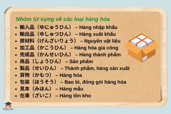 tu-vung-tieng-nhat-chuyen-nganh-xuat-nhap-khau