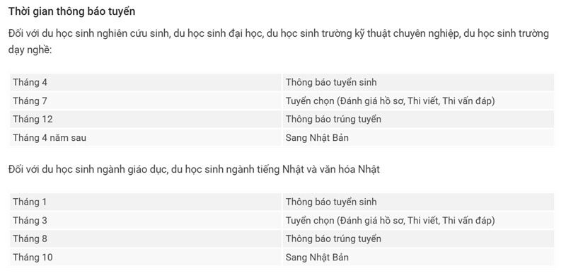 Các loại học bổng du học Nhật Bản