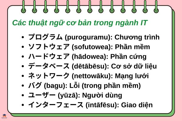 tu-vung-tieng-nhat-chuyen-nganh-it