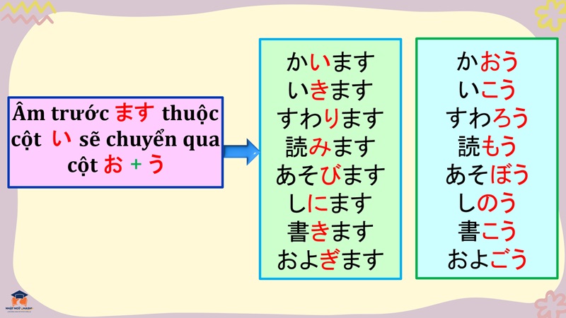 cach-chia-the-y-huong-trong-tieng-nhat