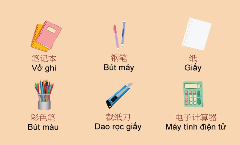 cách học từ vựng tiếng Nhật N4