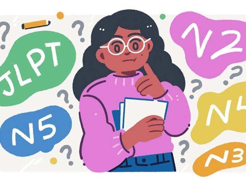 Cách phân bổ thời gian thi JLPT N5 - N1 