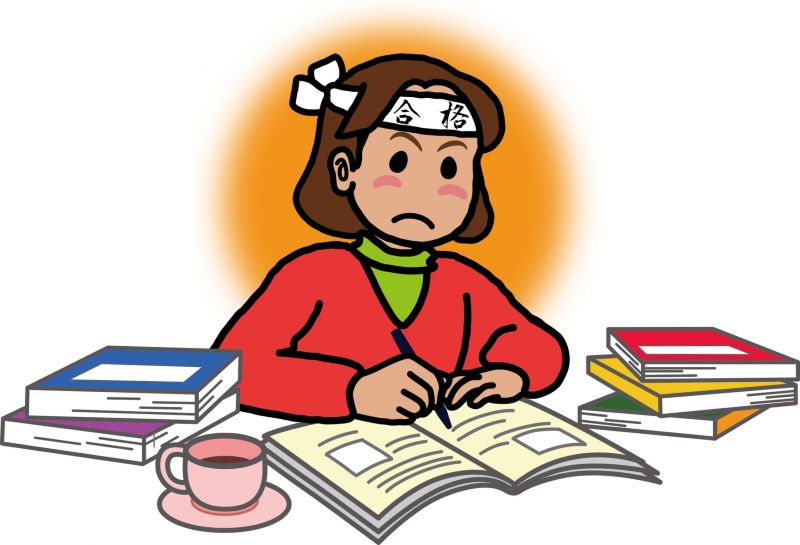 cách phân bổ thời gian thi JLPT N5 - N1 
