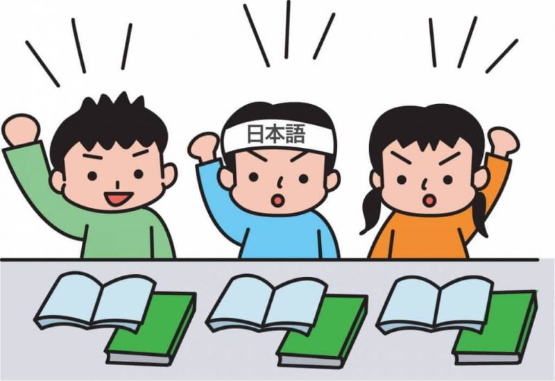 Cách phân bổ thời gian thi JLPT N5 - N1 
