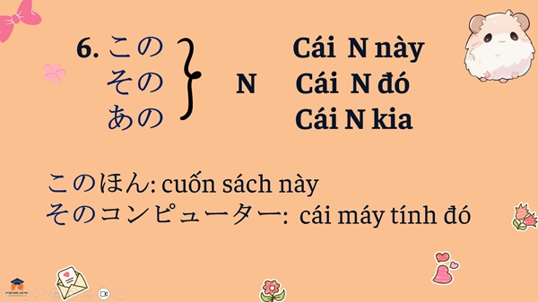 phan-biet-kono-sono-ano