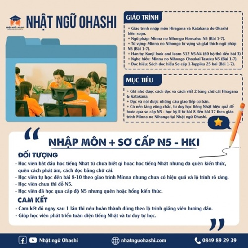 Giáo trình tiếng Nhật