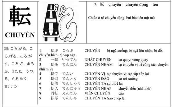 Kanji-Look-and-Learn-N3-N2-tieng-viet