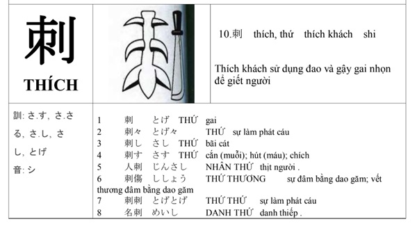 Kanji-Look-and-Learn-N2-N1-tieng-viet