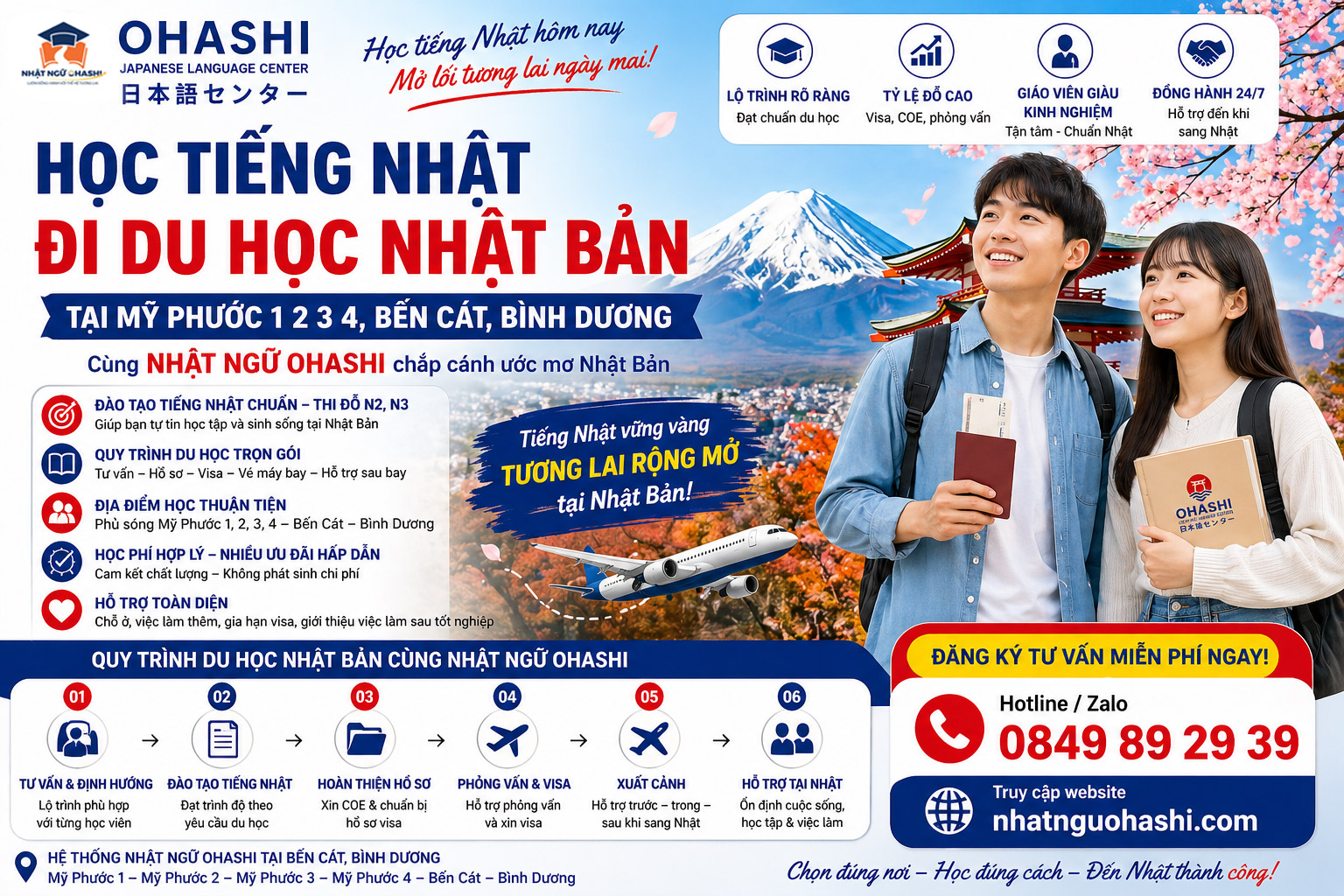 Học Tiếng Nhật Đi Du Học Nhật Bản cùng Nhật ngữ ohashi