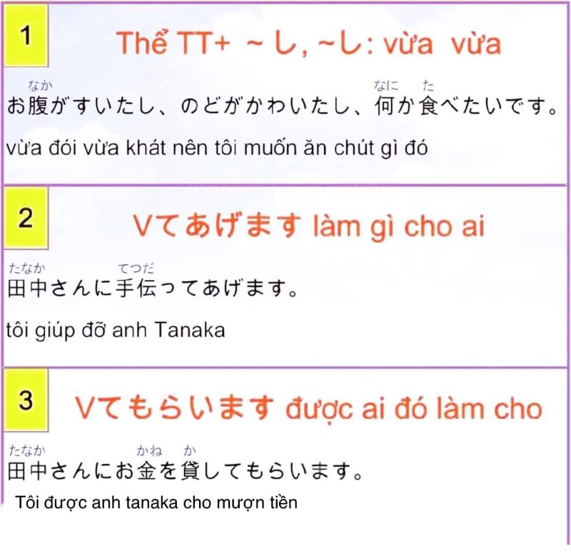 học giao tiếp tiếng Nhật