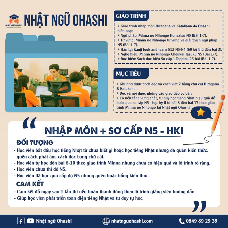 khóa học tiếng Nhật sơ cấp