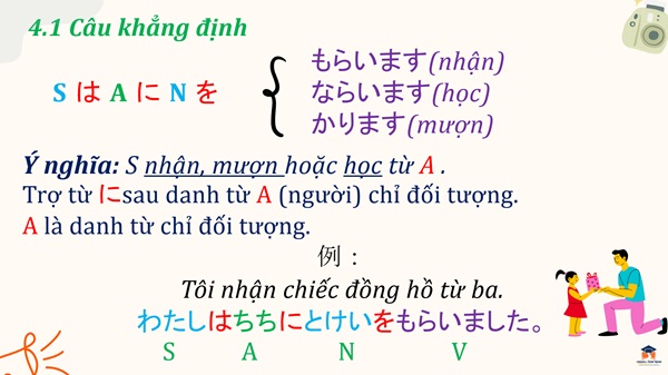 phan-biet-あげます-もらいます-くれます 