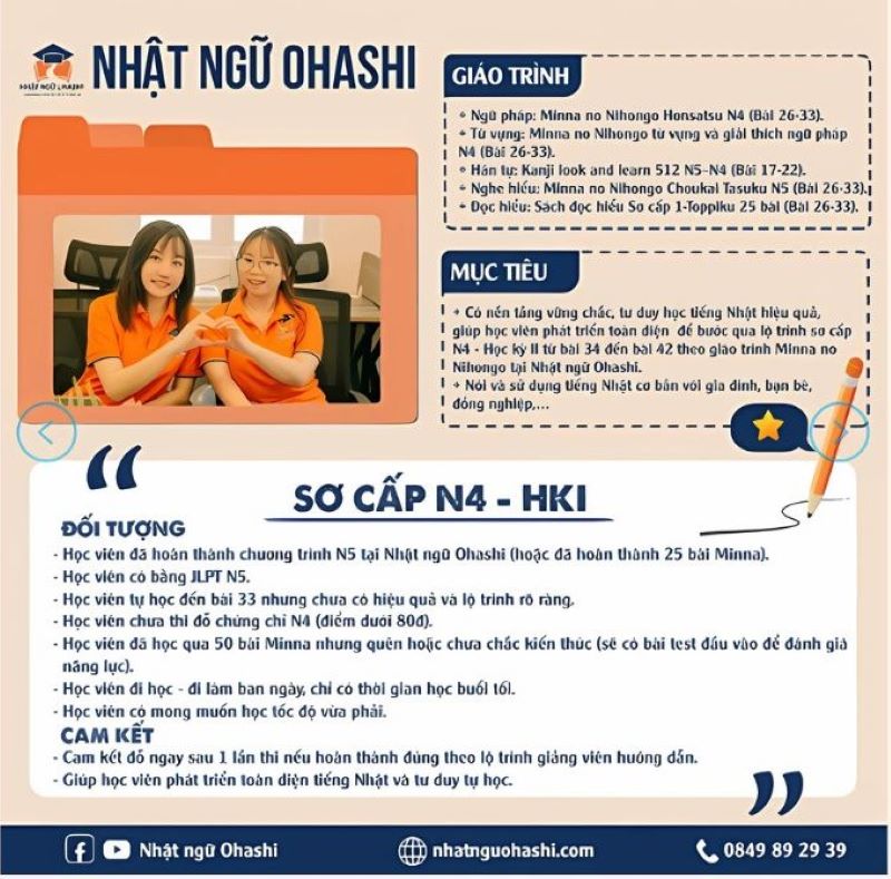 Mức lương của phiên dịch viên tiếng Nhật
