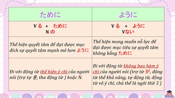 minna-no-nihongo-so-cap-2-ban-moi