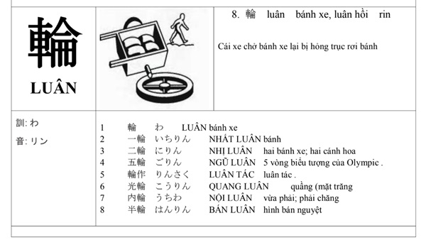 Kanji-Look-and-Learn-N3-N2-tieng-viet