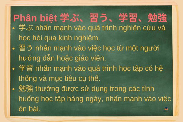 phan-biet-学ぶ-習う-学習-勉強