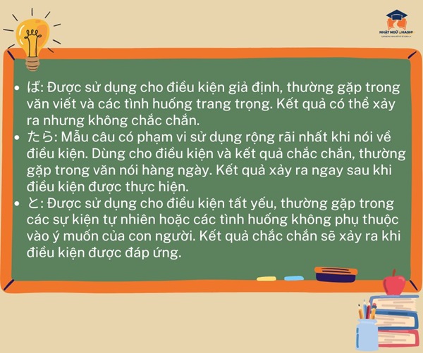 phan-biet-ば-たら-と