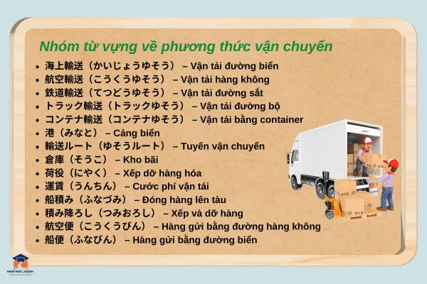 tu-vung-tieng-nhat-chuyen-nganh-xuat-nhap-khau