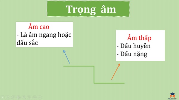 quy-tac-trong-am-tieng-nhat