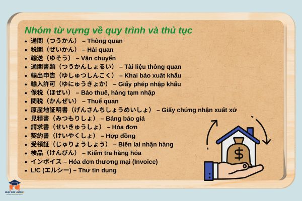 tu-vung-tieng-nhat-chuyen-nganh-xuat-nhap-khau
