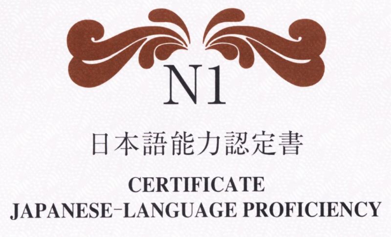 Cách tính điểm JLPT N1